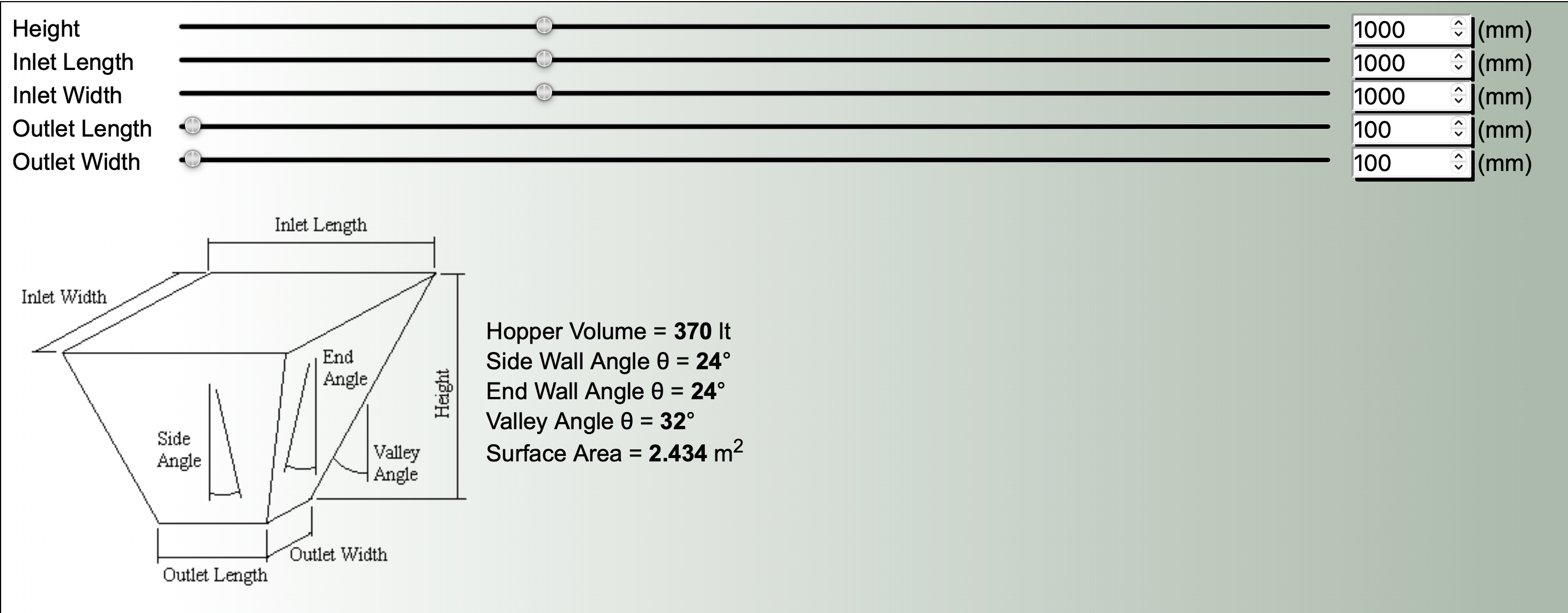 Pyramid or wedge Hopper Volume