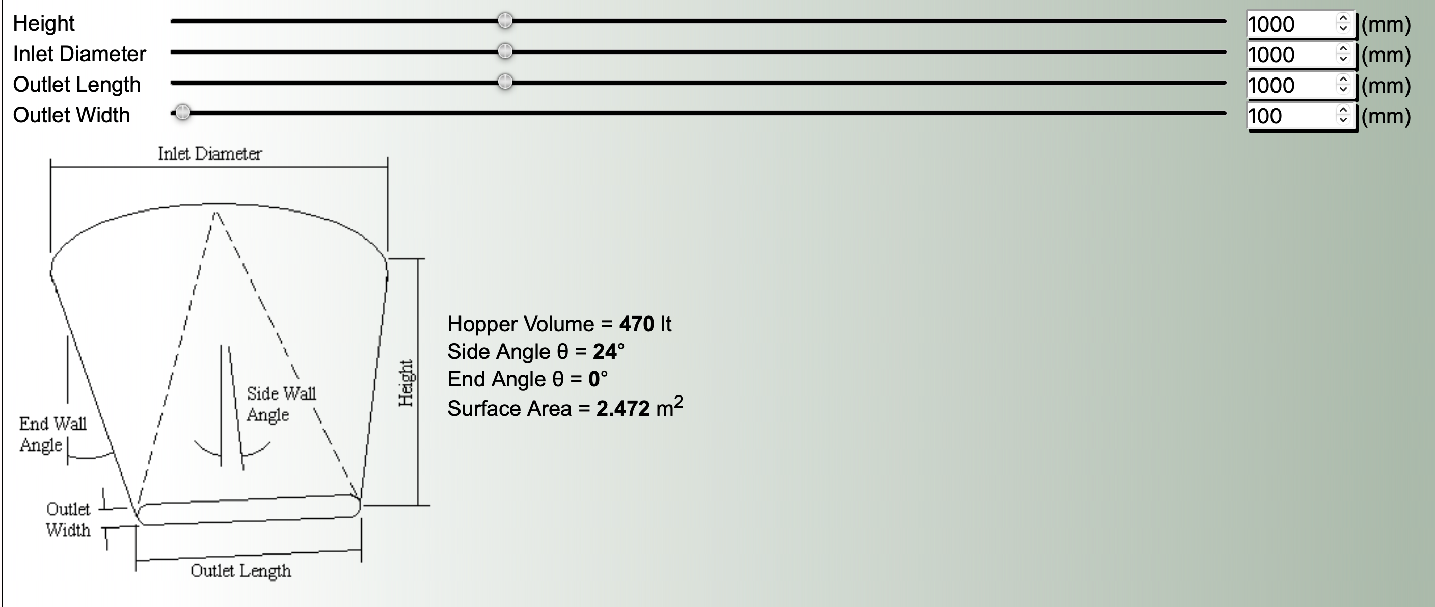 Transition Hopper Volume