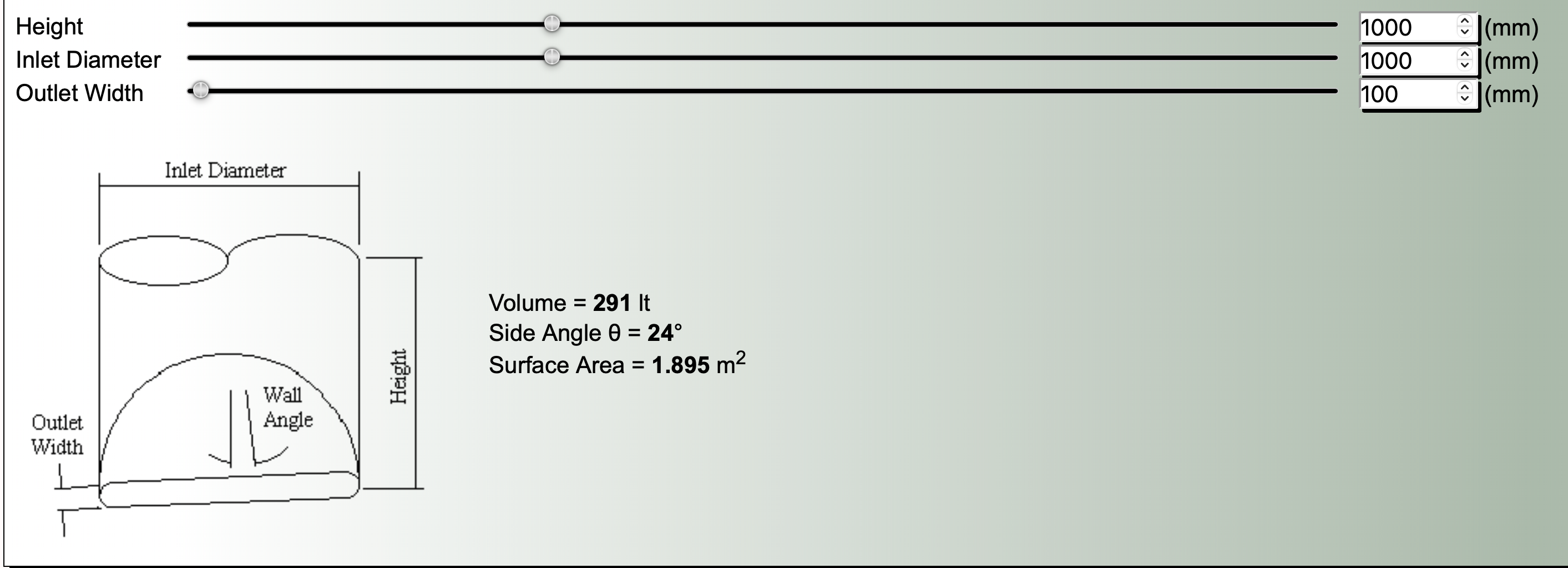 Chisel Hopper Volume